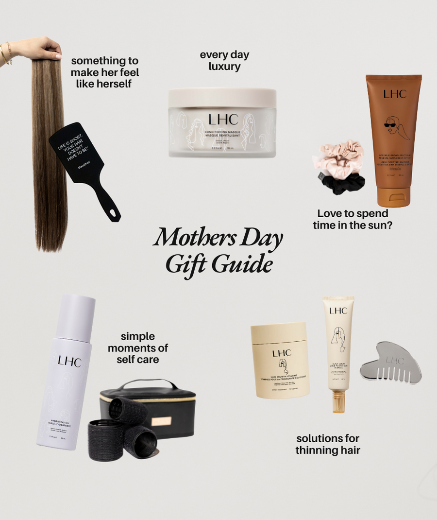 Mother's Day Gift Guide
